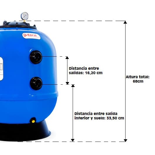 Filtro Coral RPG 500 mm. 1 1/2" - Imagen 2