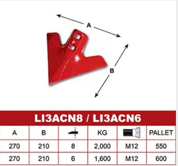 Reja binadora L 13-A con nervio 6 mm