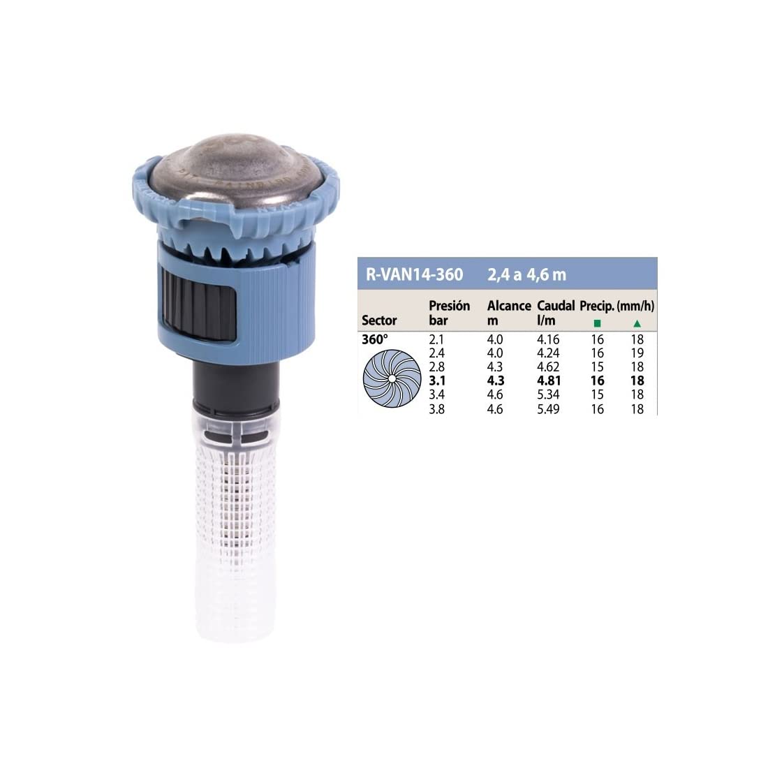 Tobera RAIN BIRD giratoria ajustable R-VAN14 4,6mt - Imagen 2